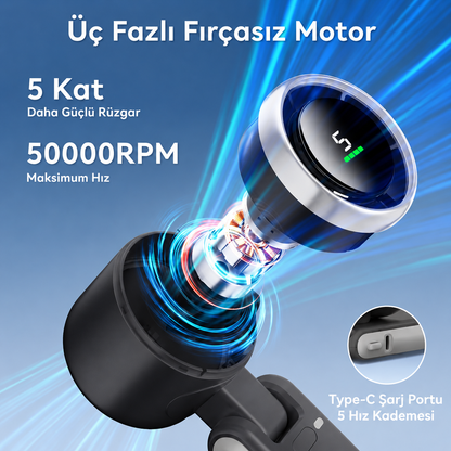 VENTRO™ Air Pro | 5 Kademeli Turbo El Vantilatörü